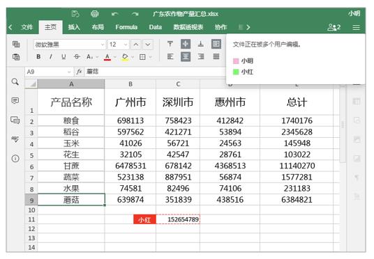 项目文件管理,项目文件版本管理