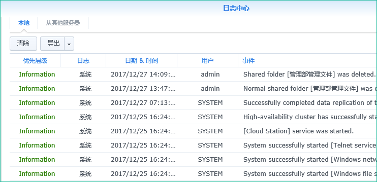 NAS,企业NAS,网盘,企业网盘,文件管理