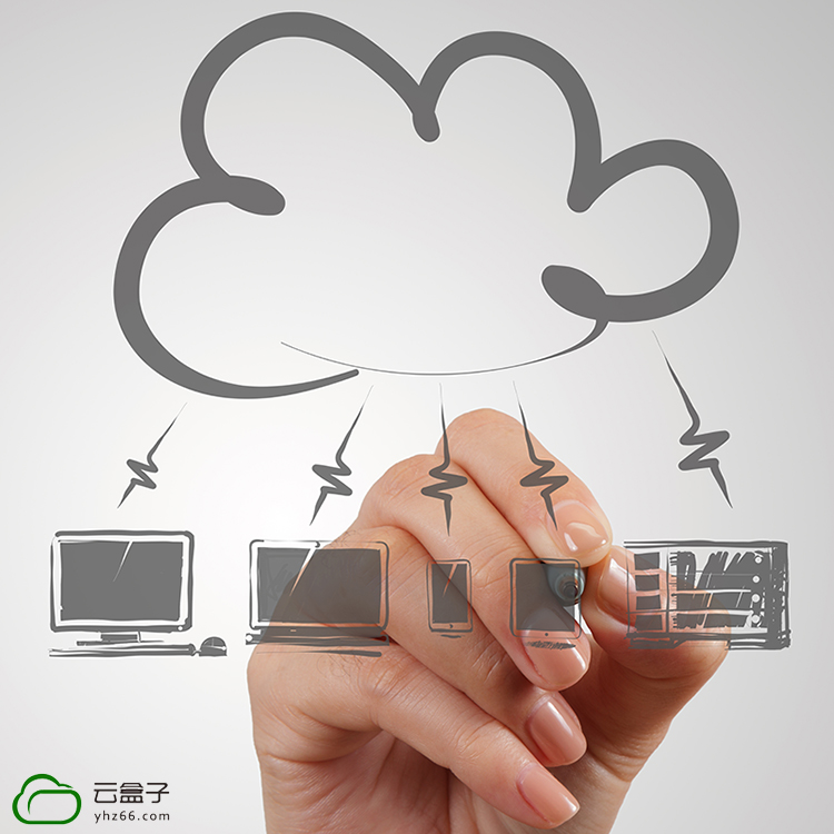 云共享,云存储,企业办公软件