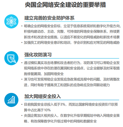 图片来源：信创咨询《2023年央国企数字化升级研究报告》