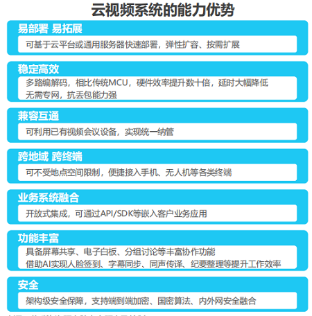 图片来源：信创咨询《2023年央国企数字化升级研究报告》