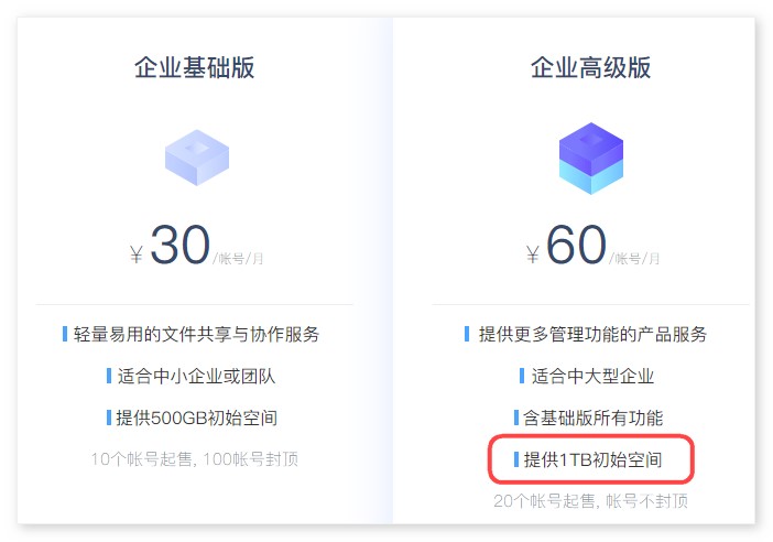 企业云盘,自建企业云盘