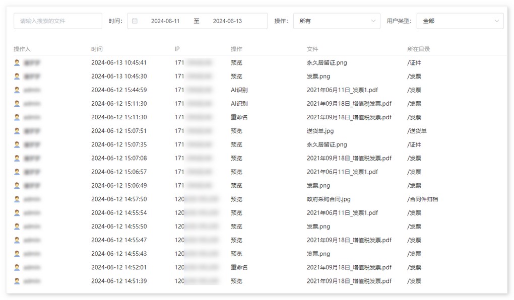 文件服务器,国外访问