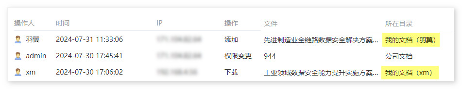 企业网盘,个人空间管理,个人空间防泄密