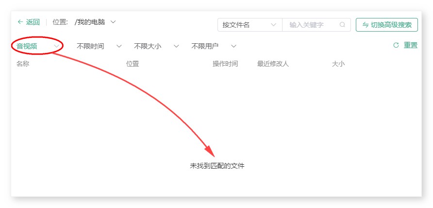 全盘备份,云盒子