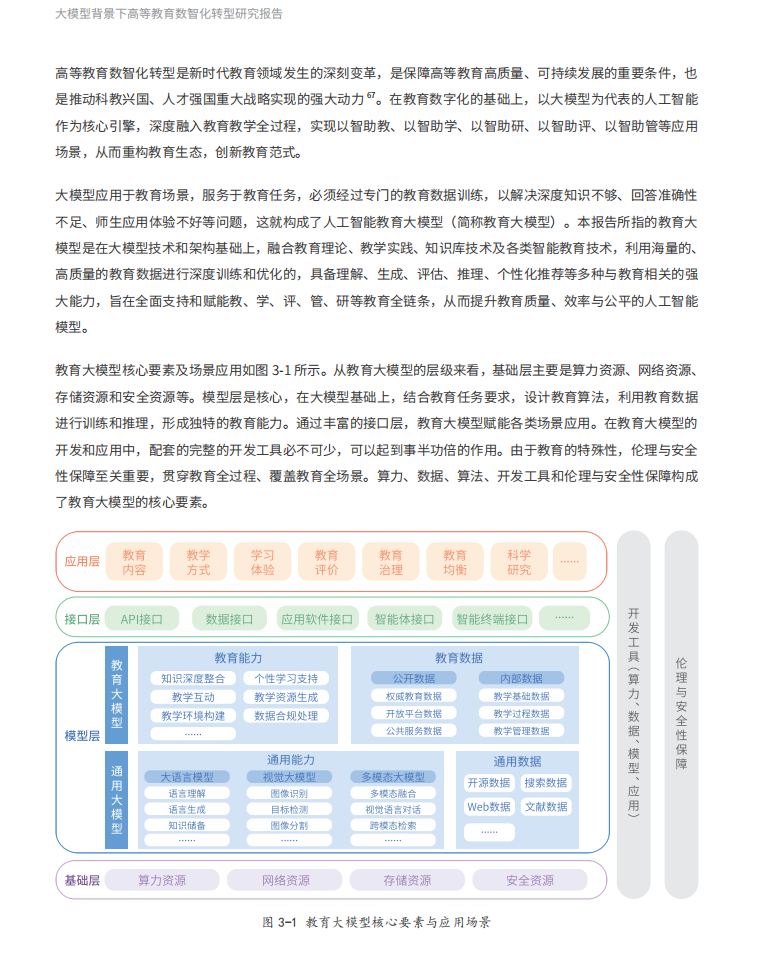 《大模型背景下高等教育数智化转型研究报告》PDF下载