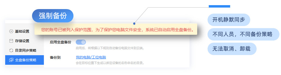 企业网盘,人员离职,离职人员资料保护,研发人员离职资料回收