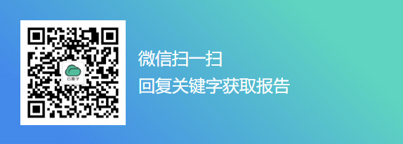云盒子微信公众号二维码